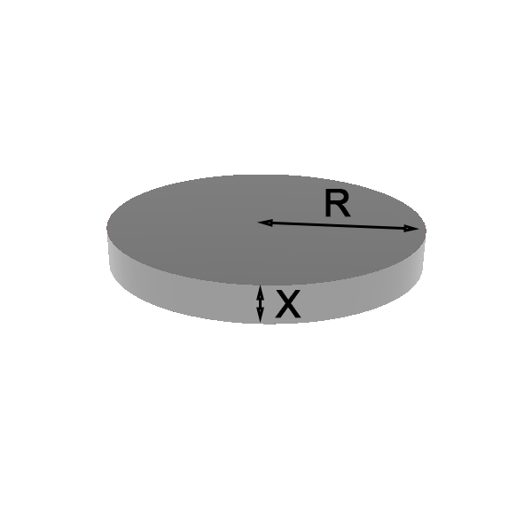 Kalkulator Obj to ci Betonu Skalkuluj pl Kalkulator Obj to ci Betonu Skalkuluj pl